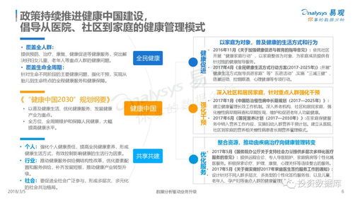 2018年中国互联网家庭健康管理白皮书