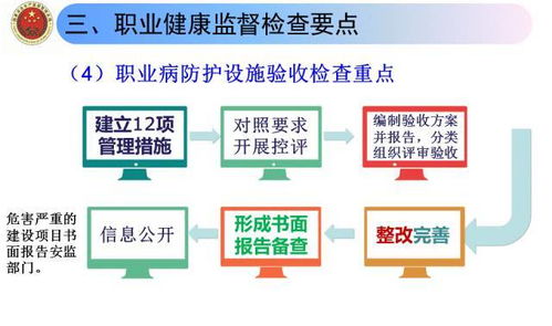 南康家具行业 筑牢安全防线，护航企业健康发展